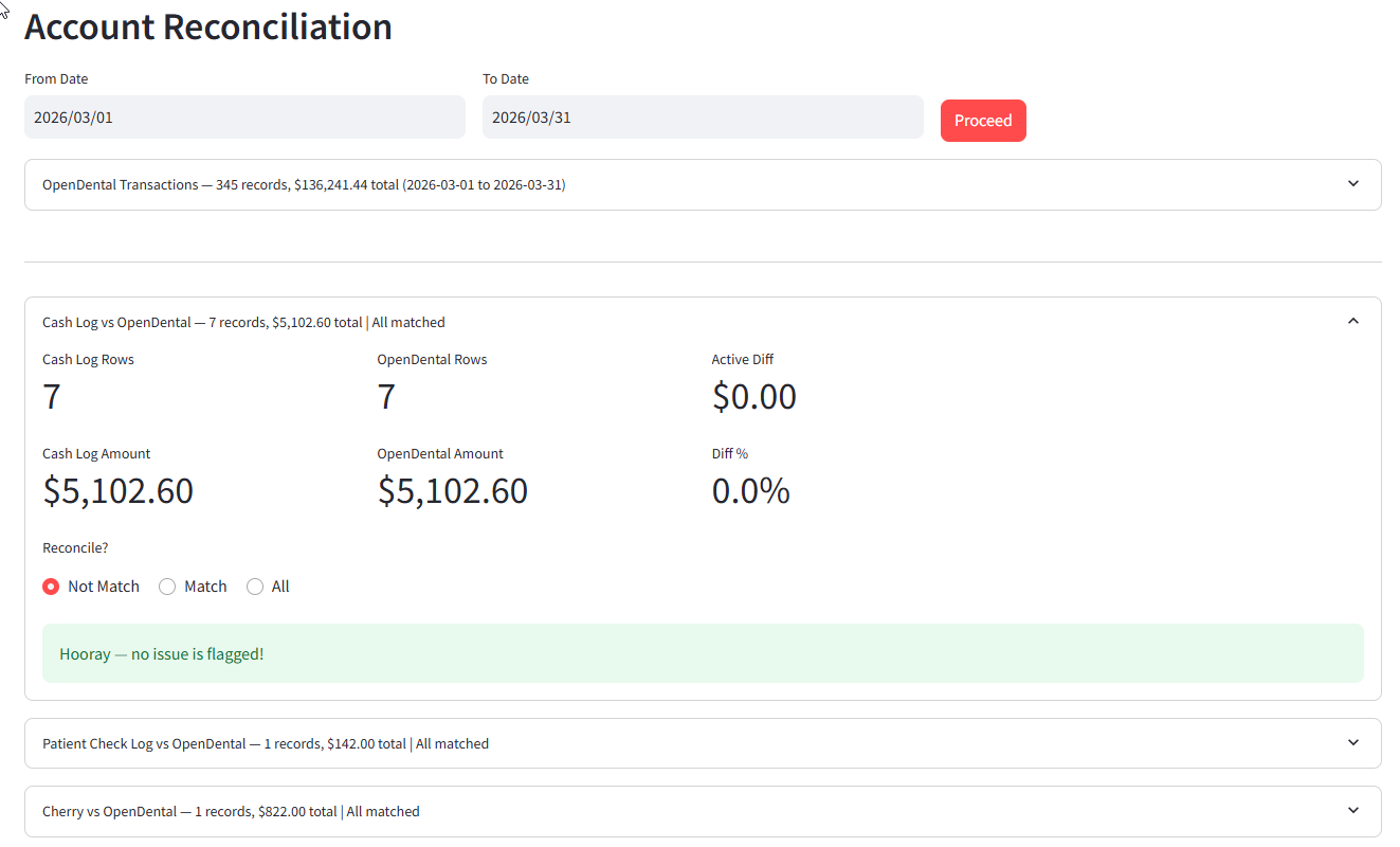 Account Reconciliation